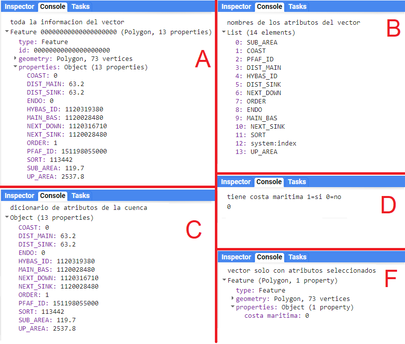 Salida de la consola de las propiedades del vector de cuenca, así como de la selección de algunas de sus propiedades.