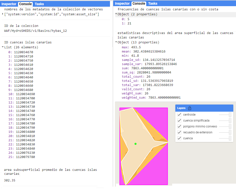 Ejemplos de la salida en la consola de diferentes propiedades de los vectores que forman una colección de vectores de cuencas.