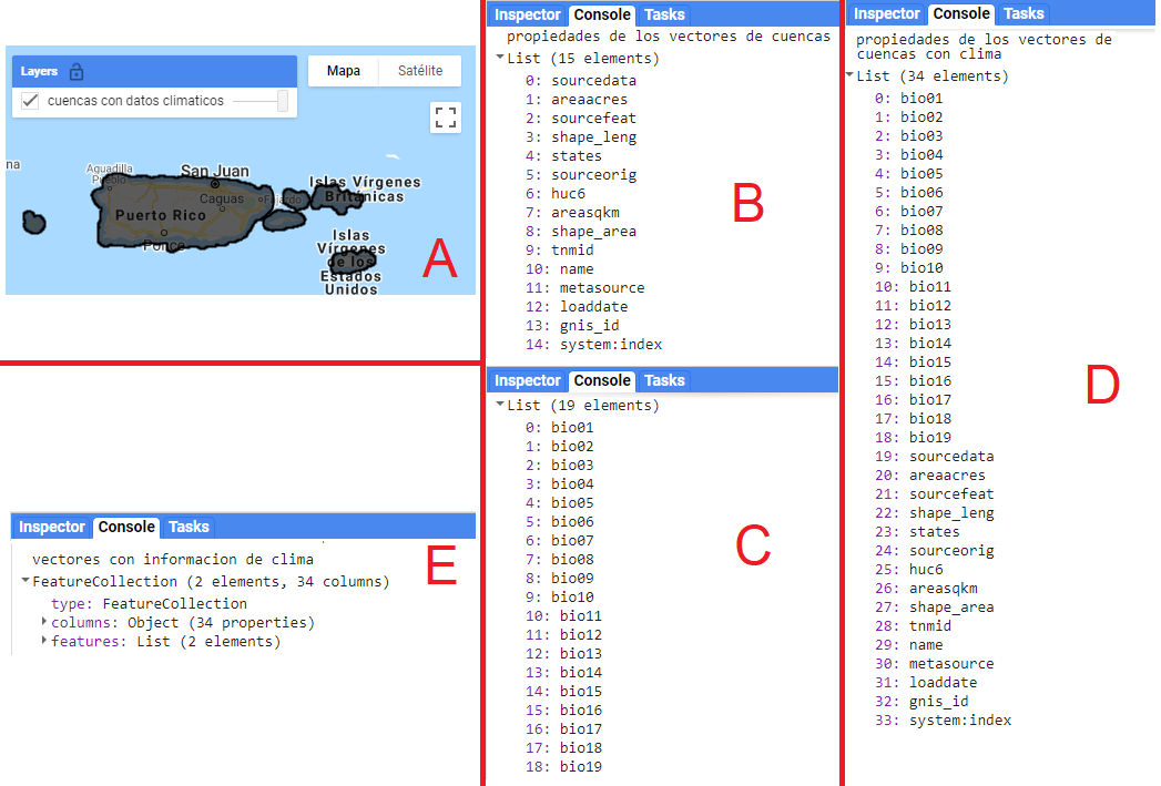 Visualización y salida de la consola de la consulta realizada sobre una imagen de variables climáticas utilizando la extensión espacial de una colección de vectores.