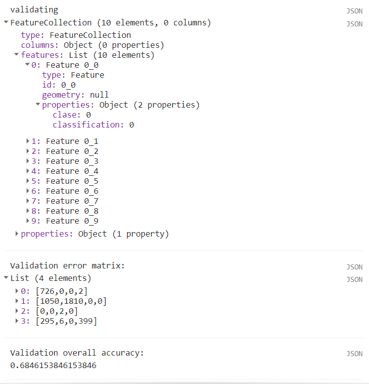 Salida de la consola de los primeros diez puntos de validación, matriz de error (error matrix) y precisión total (overall accuracy). Nótese que el total de puntos de validación es de 4290, pero se muestran solo los primeros diez para ejemplificar el tipo de salida.